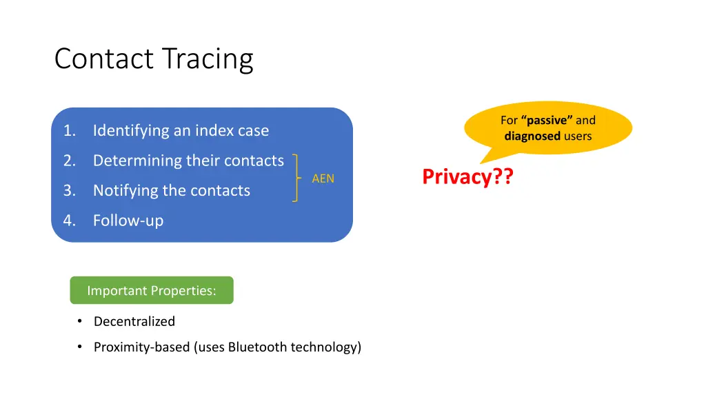contact tracing