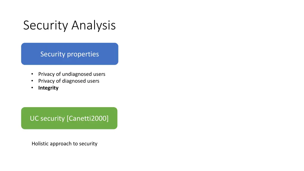 security analysis