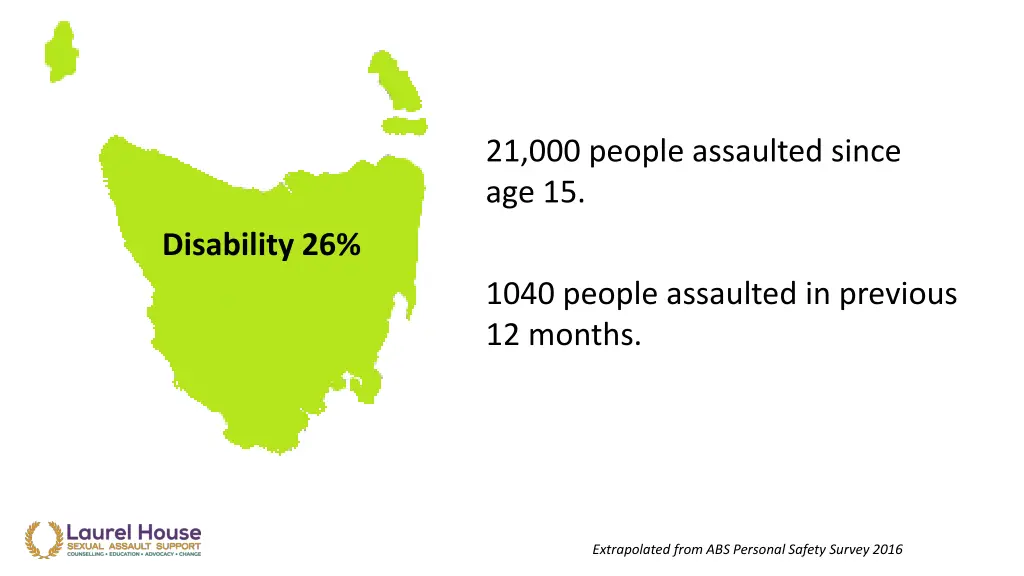 21 000 people assaulted since age 15
