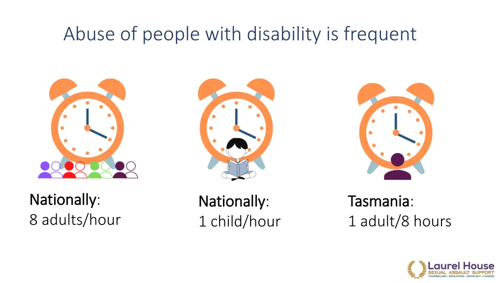 abuse of people with disability is frequent