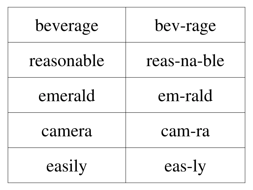 beverage