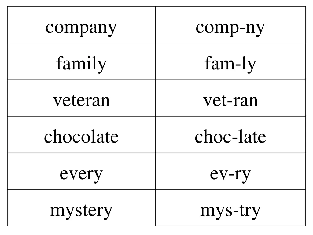 company