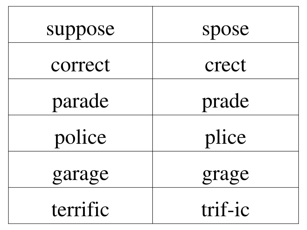 suppose