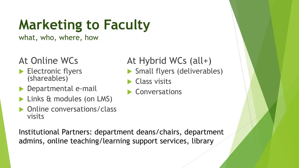 marketing to faculty what who where how
