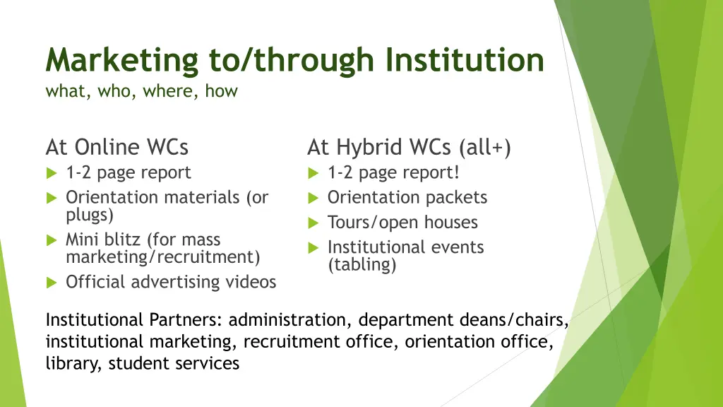 marketing to through institution what who where