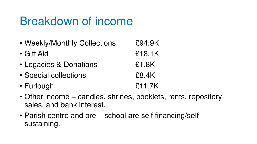 breakdown of income