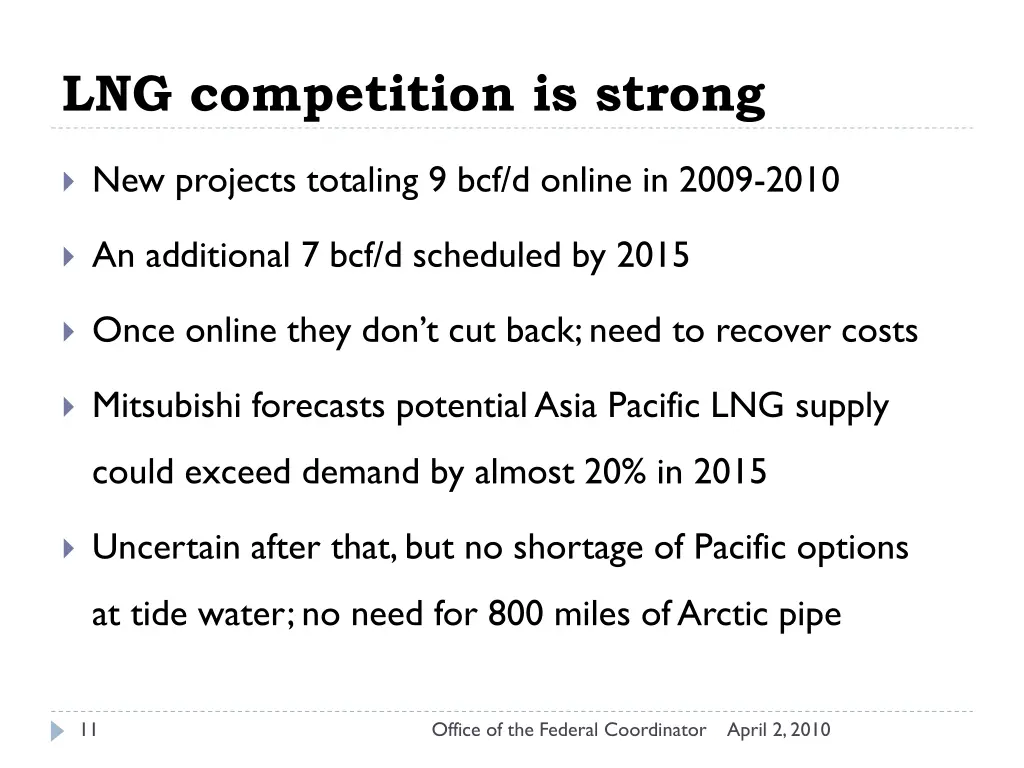 lng competition is strong