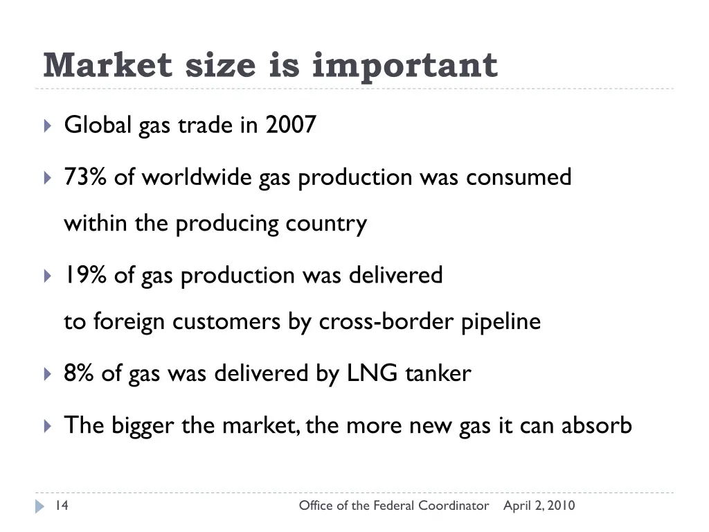 market size is important
