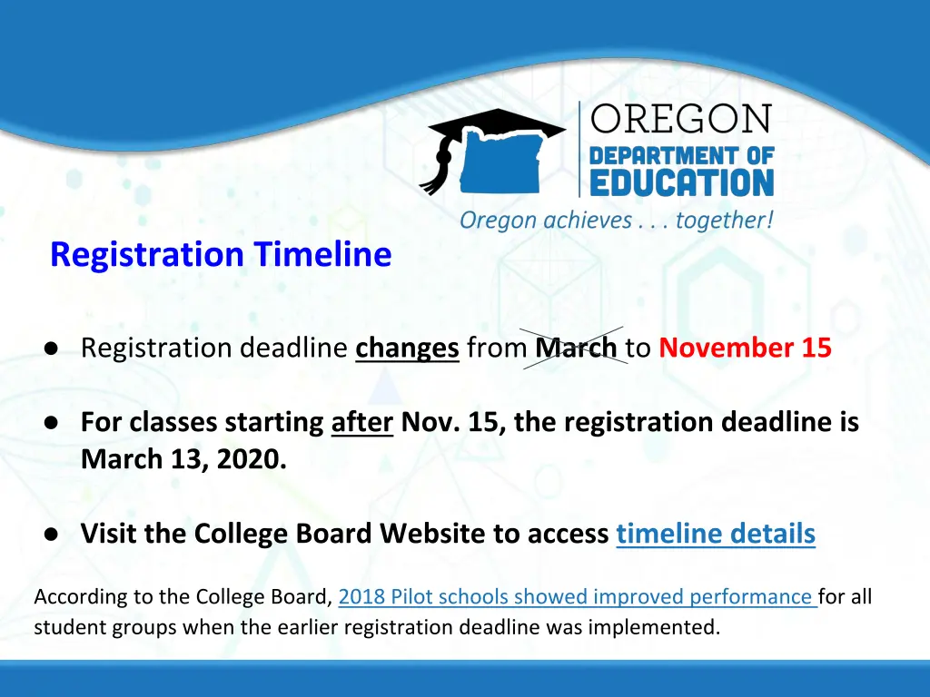 registration timeline
