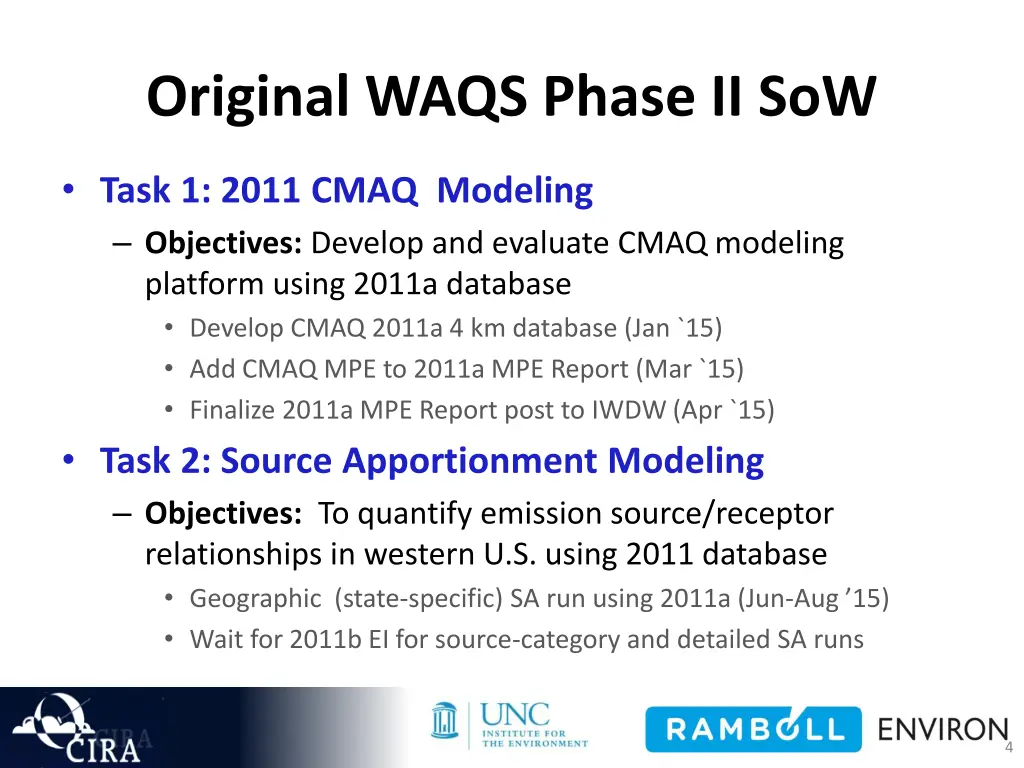 original waqs phase ii sow