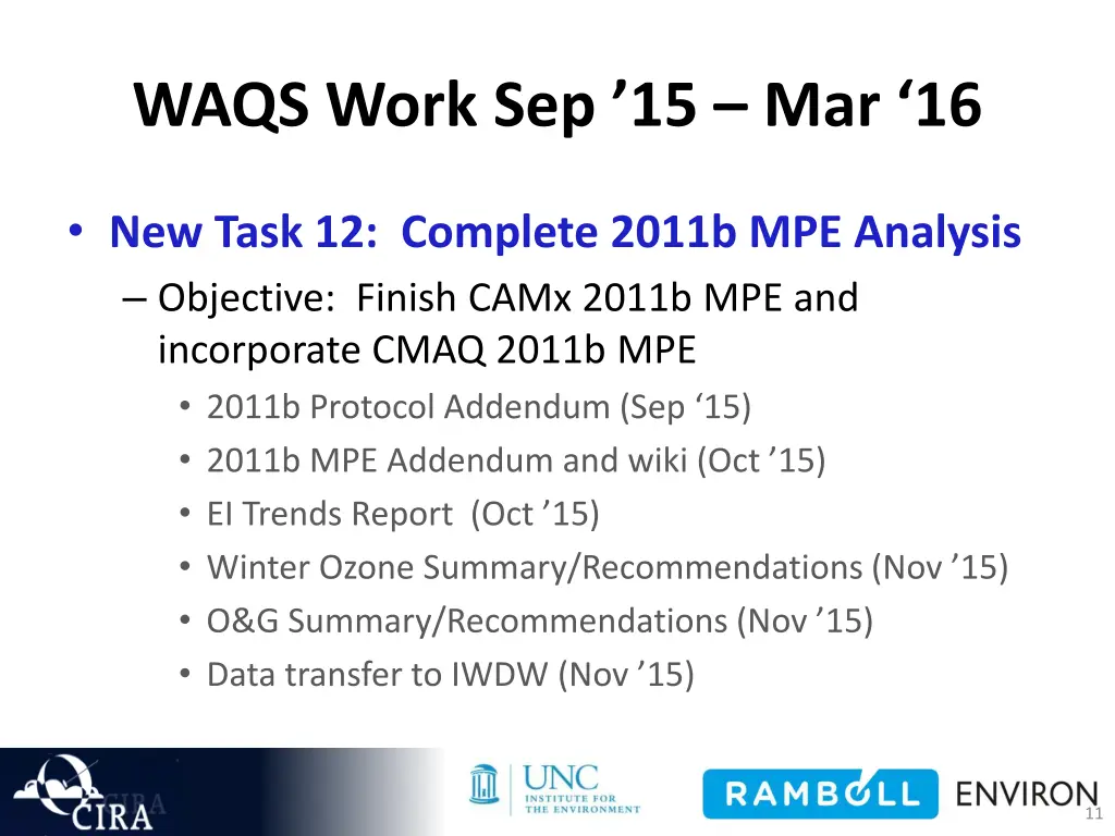 waqs work sep 15 mar 16 2