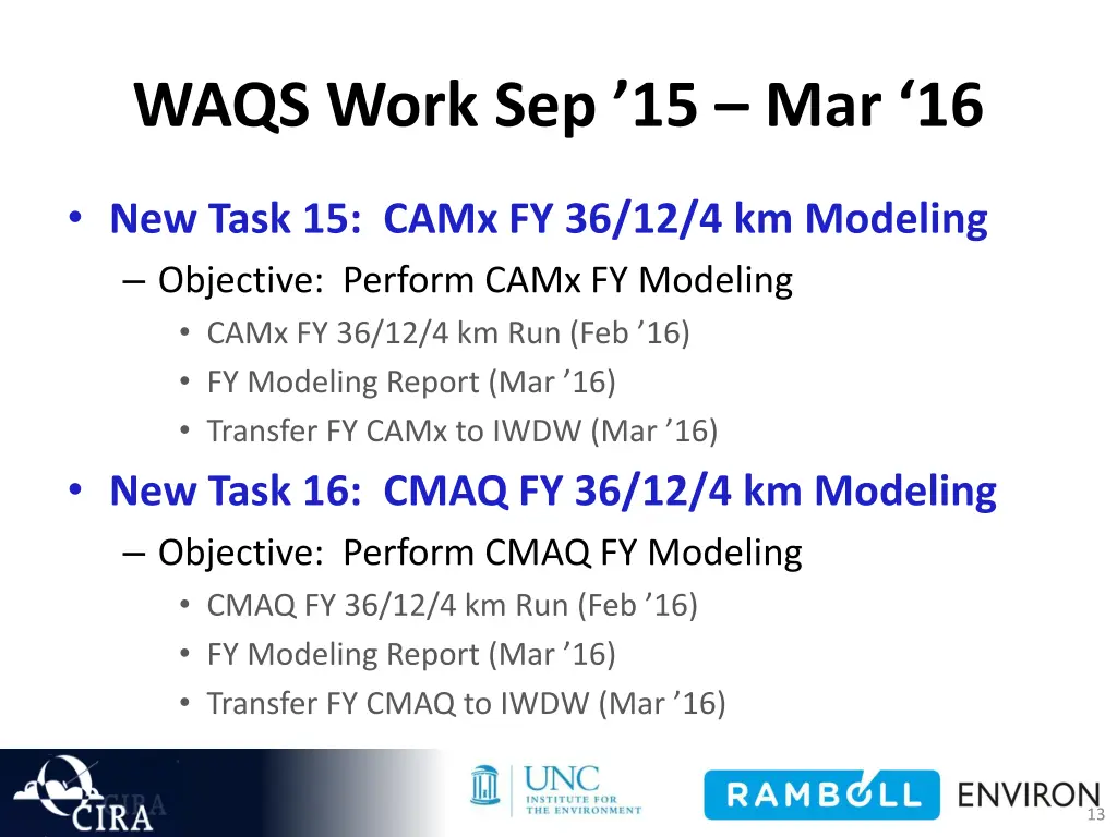 waqs work sep 15 mar 16 4