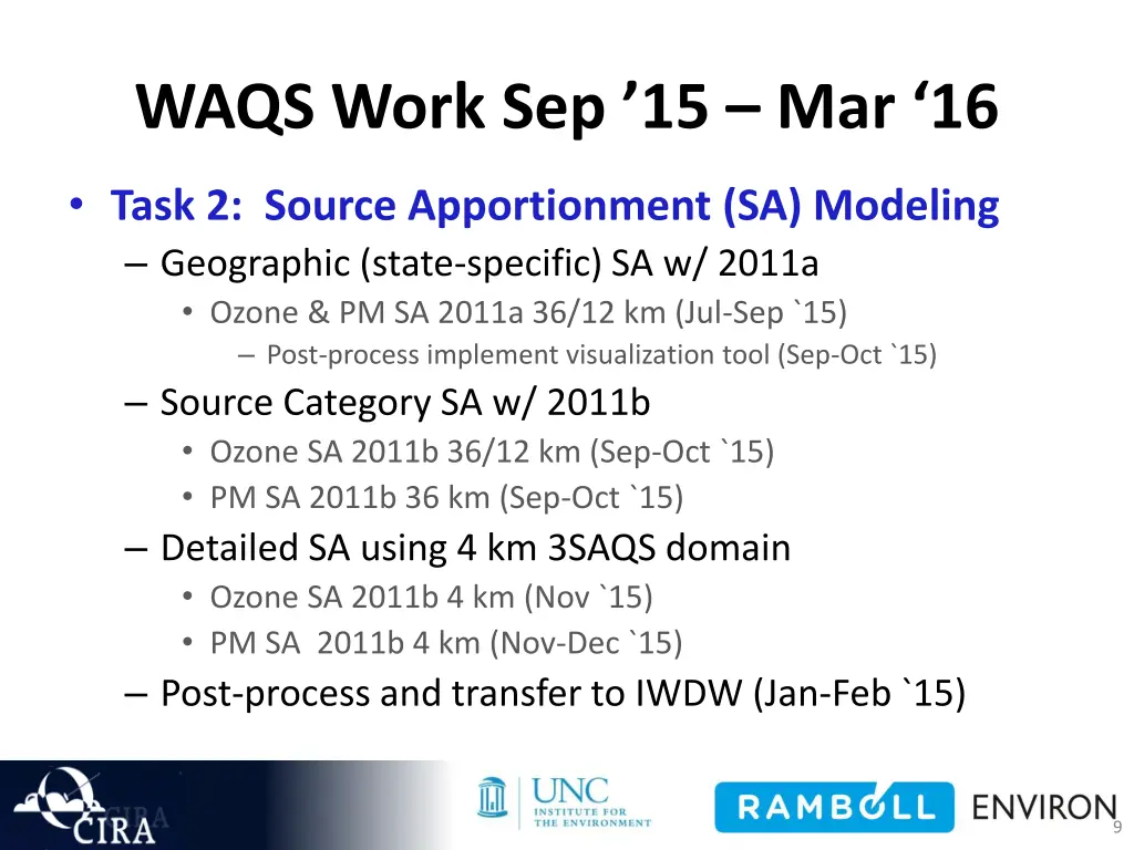 waqs work sep 15 mar 16