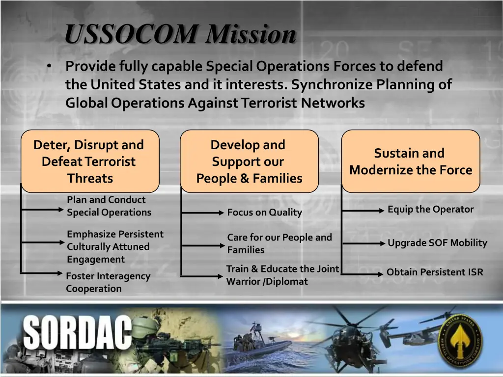 ussocom mission