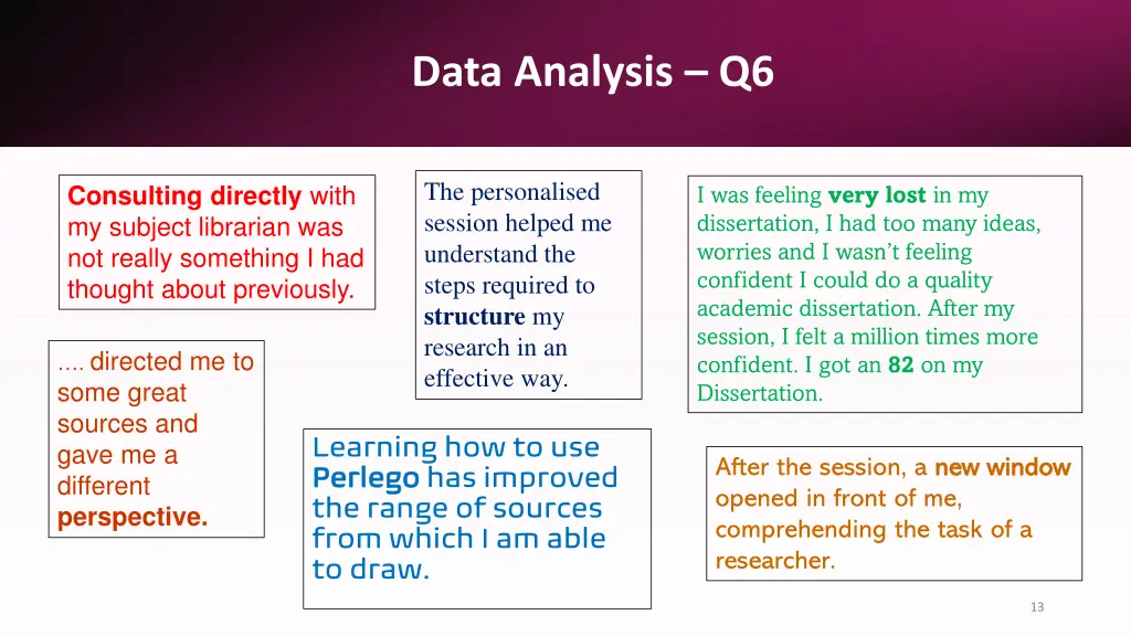 data analysis q6