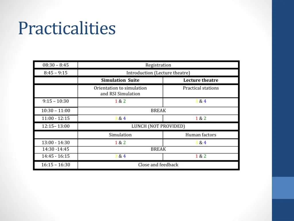 practicalities 1