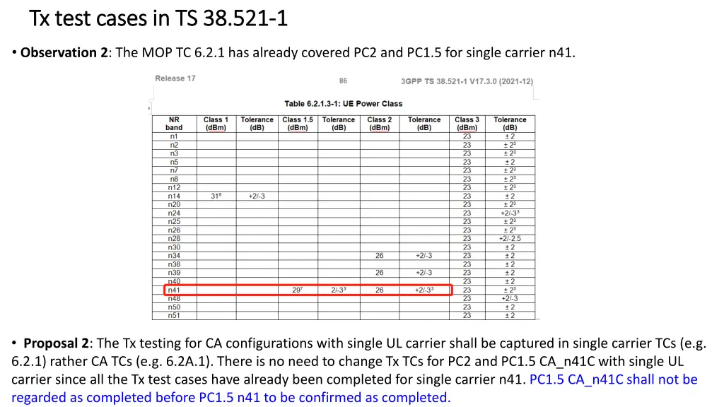 tx test cases in ts 38 521 tx test cases