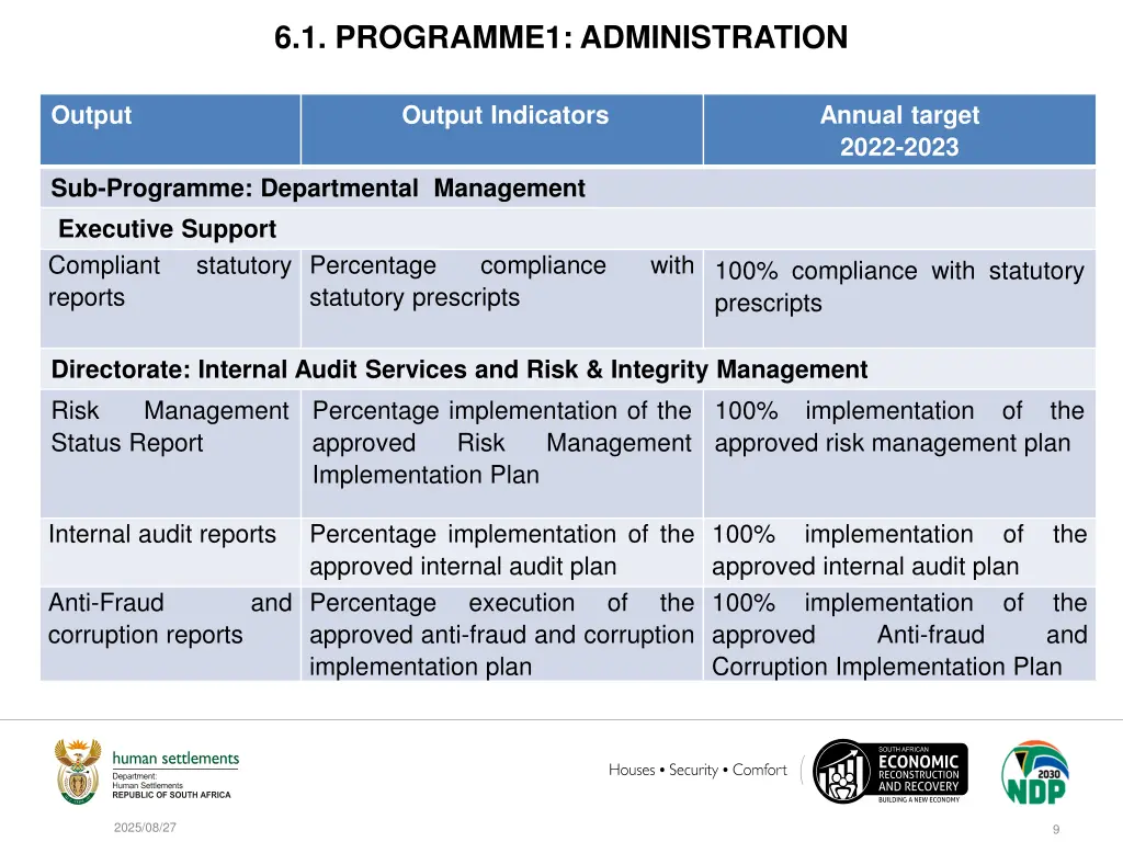 6 1 programme1 administration