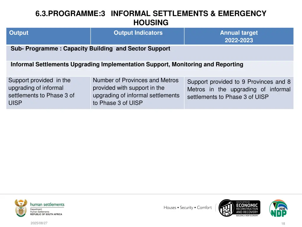 6 3 programme 3 informal settlements emergency