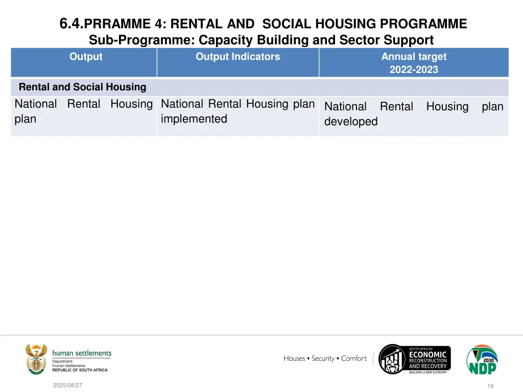 6 4 prramme 4 rental and social housing programme