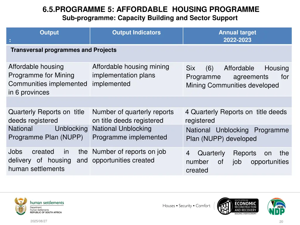 6 5 programme 5 affordable housing programme