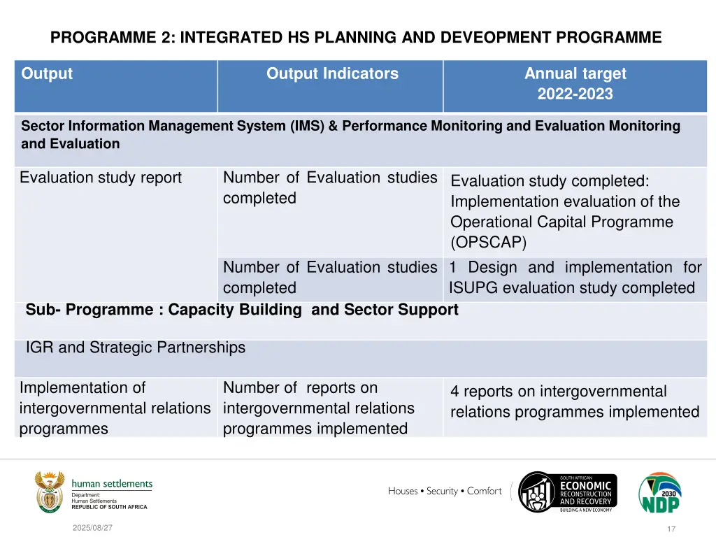 programme 2 integrated hs planning and deveopment 4