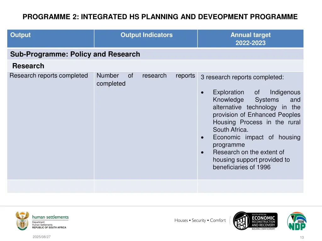 programme 2 integrated hs planning and deveopment