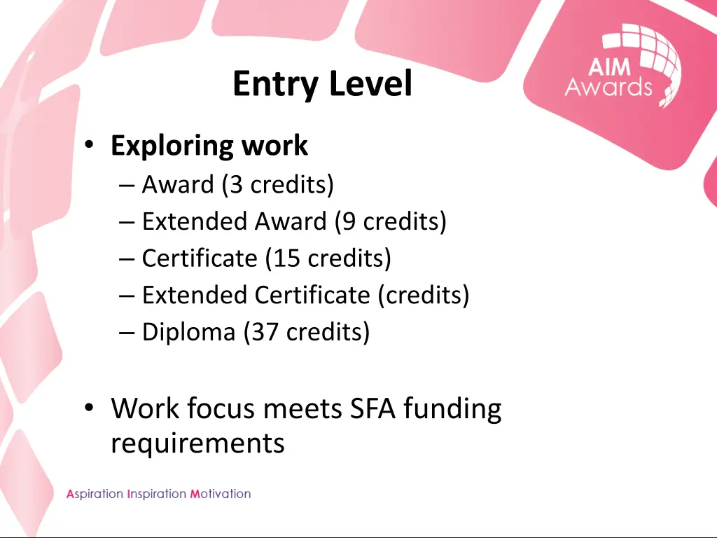 entry level