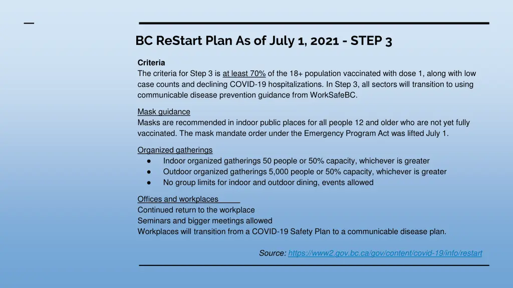 bc restart plan as of july 1 2021 step 3