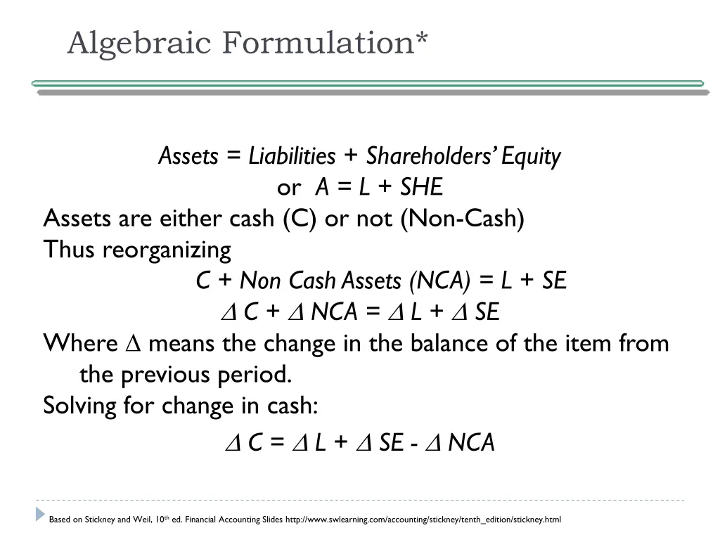 algebraic formulation