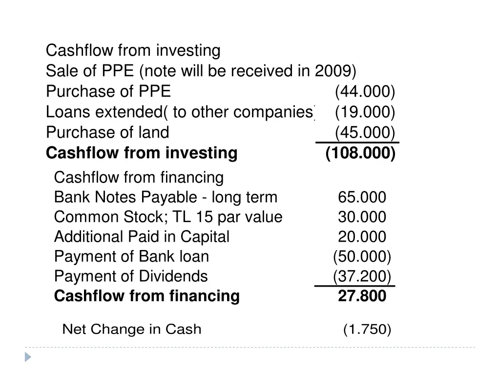cashflow from investing sale of ppe note will