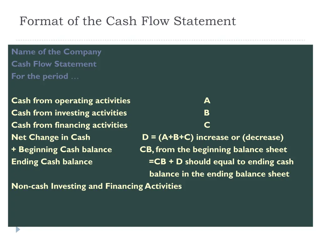 format of the cash flow statement