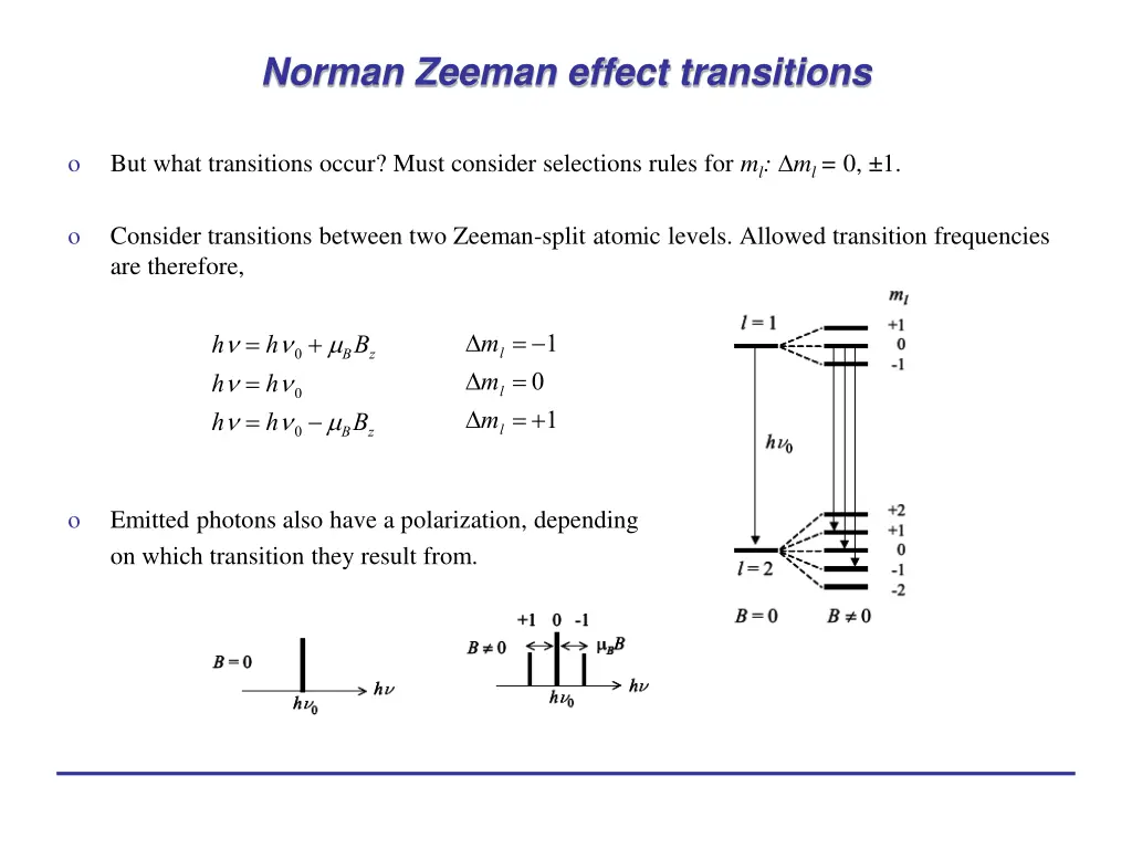 norman zeeman effect transitions
