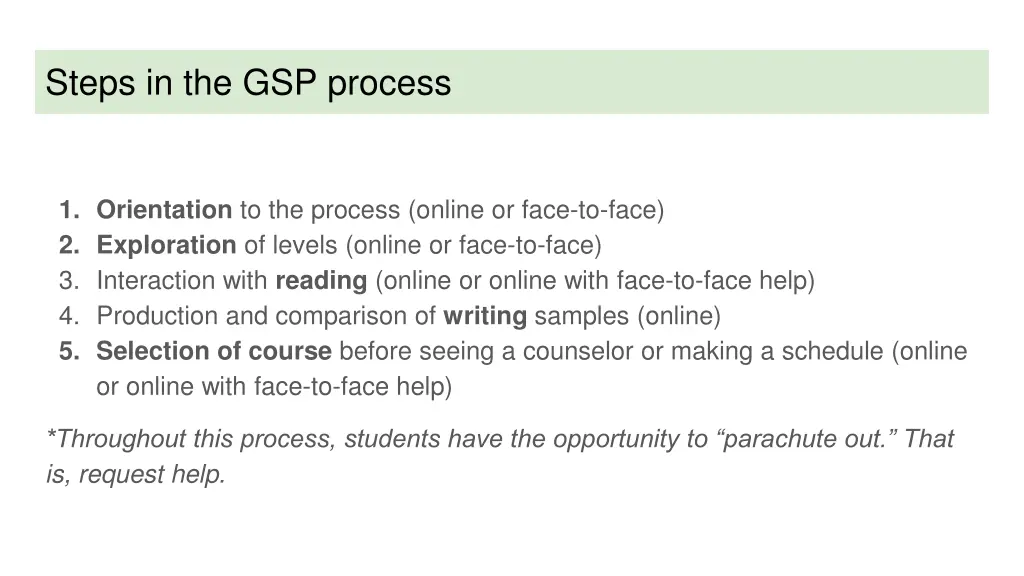 steps in the gsp process