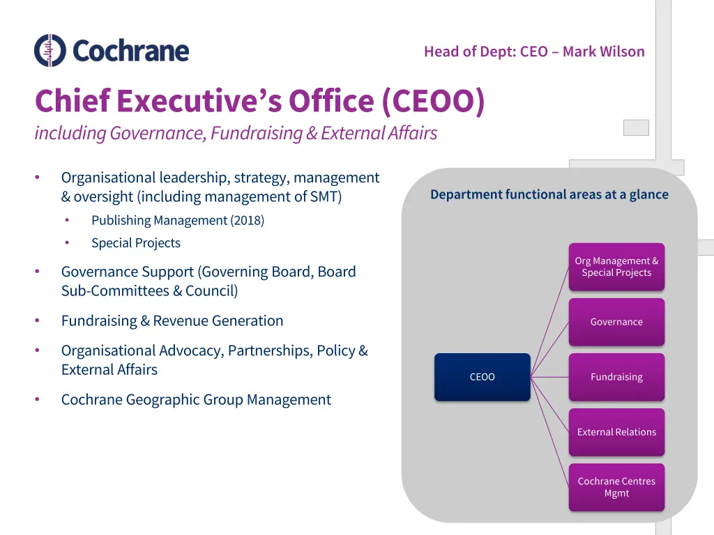 head of dept ceo mark wilson