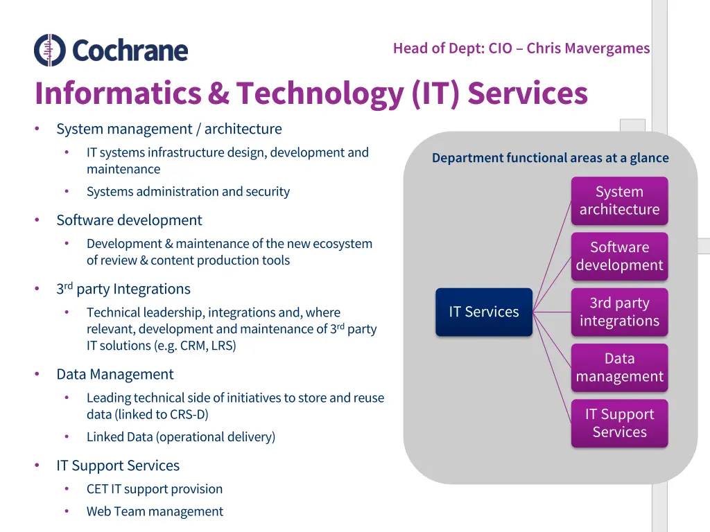 head of dept cio chris mavergames