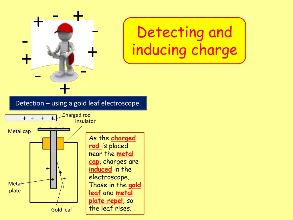 slide21