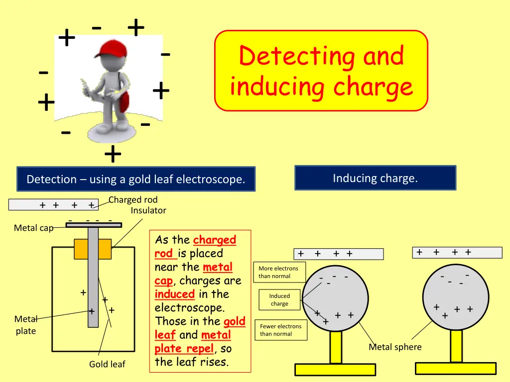 slide22