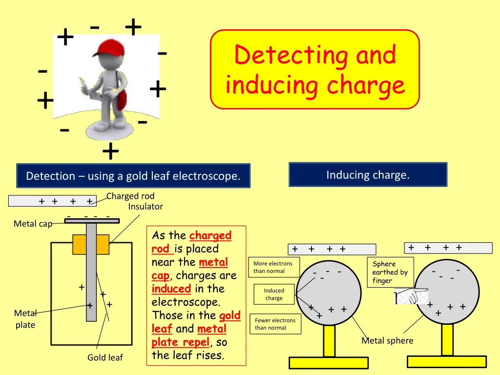 slide23