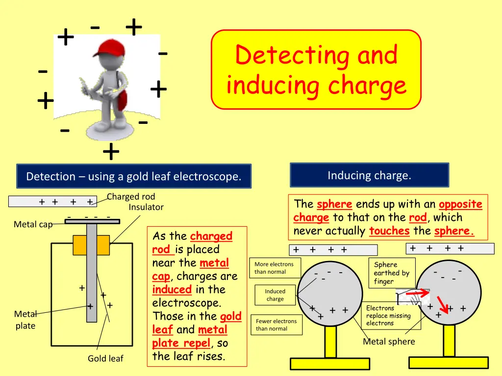 slide24
