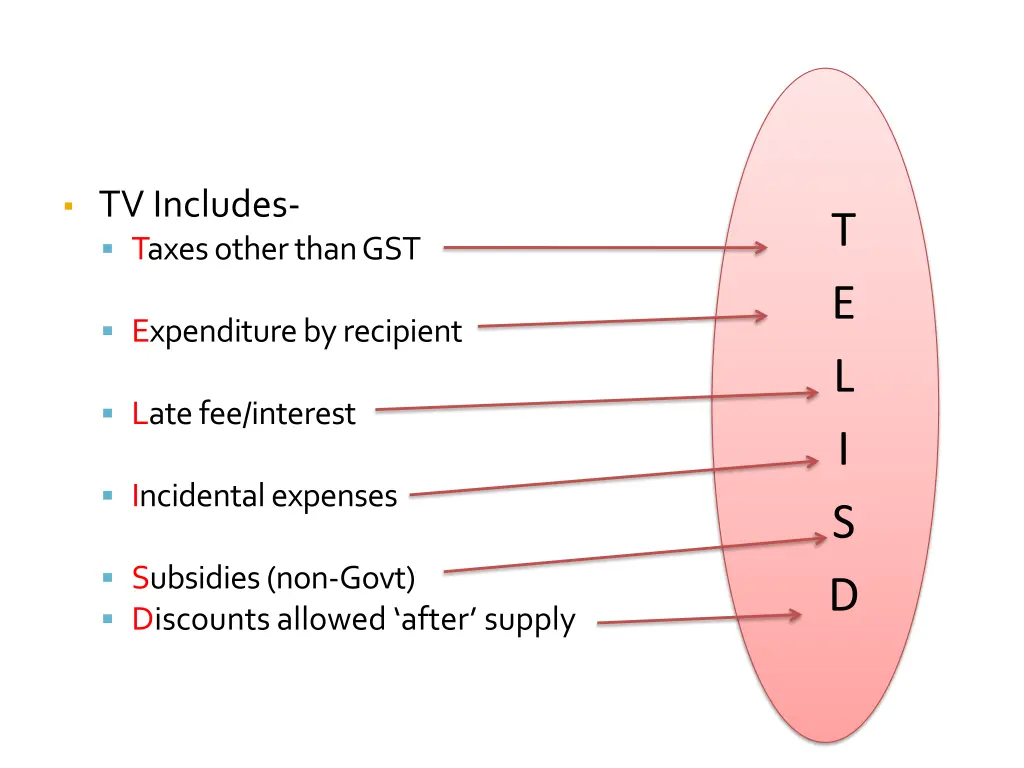 tv includes taxes other than gst