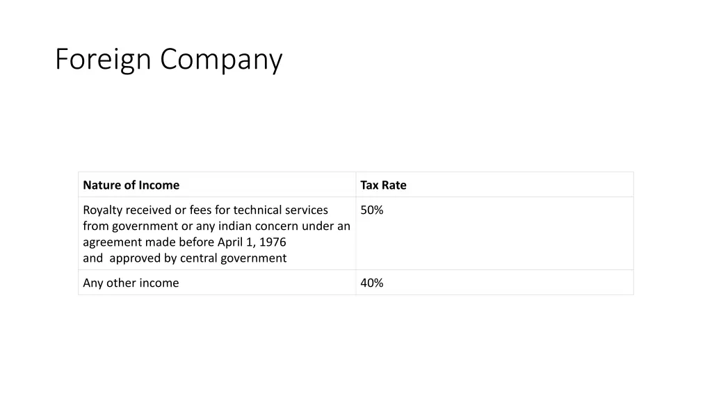 foreign company