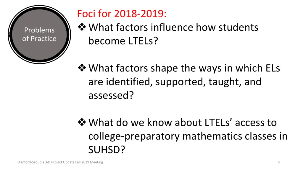 foci for 2018 2019 what factors influence