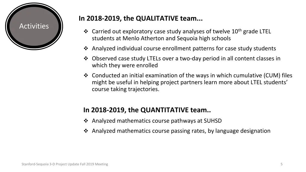 in 2018 2019 the qualitative team