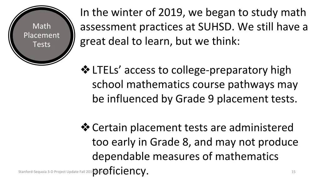 in the winter of 2019 we began to study math