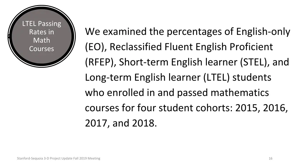 ltel passing rates in math courses