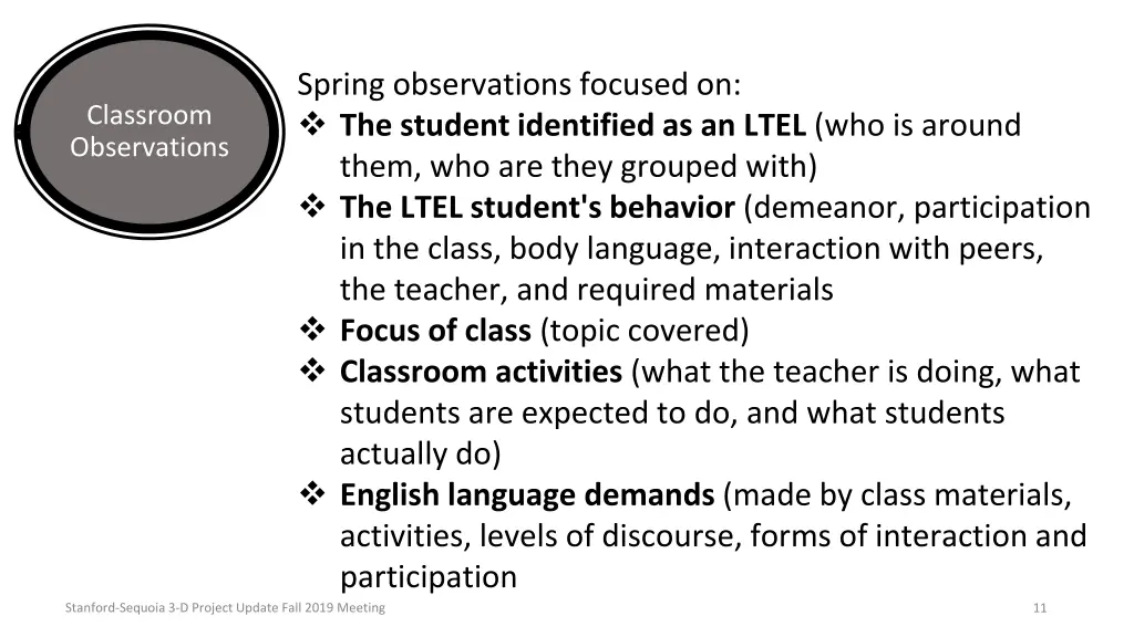 spring observations focused on the student