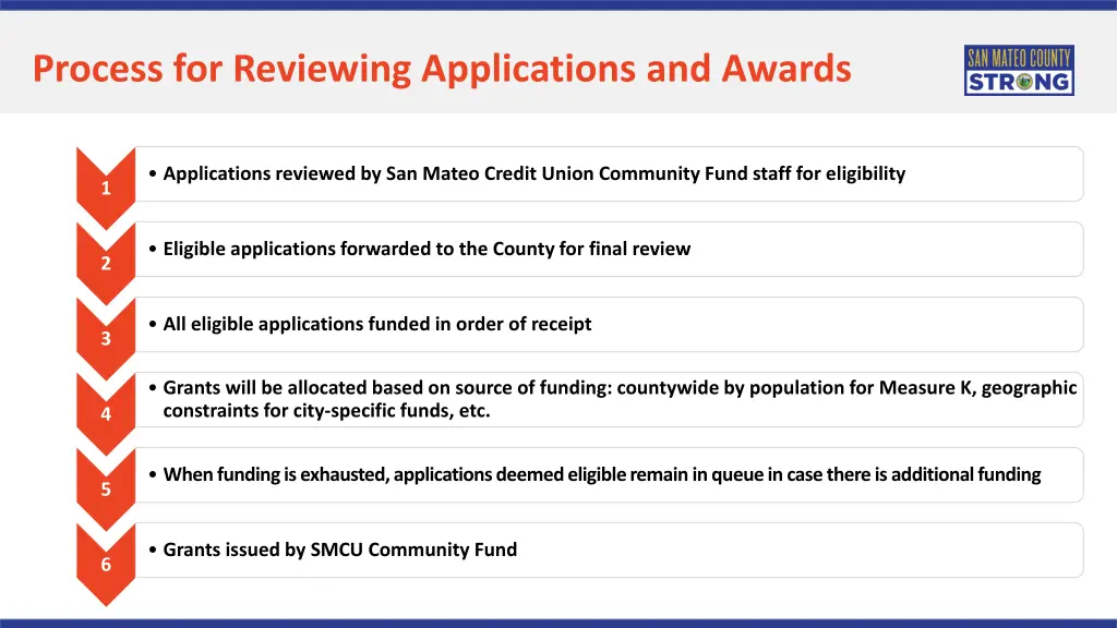 process for reviewing applications and awards