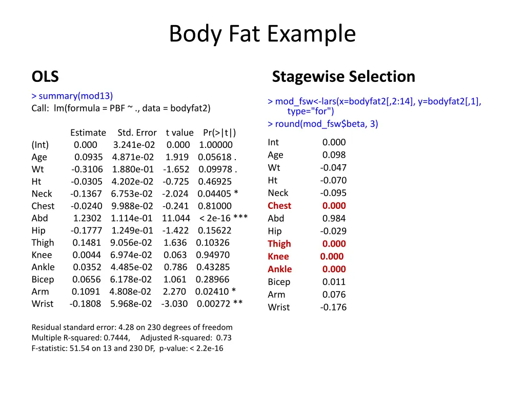 body fat example 3