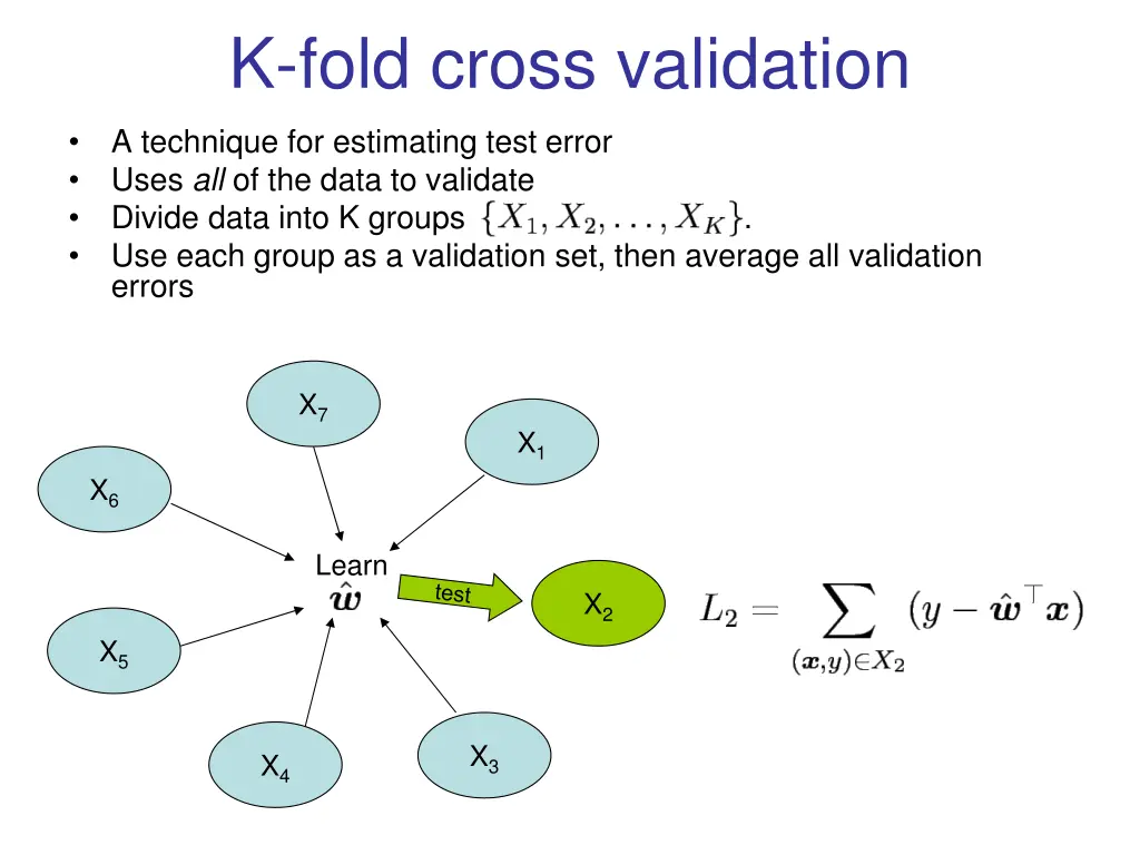 k fold cross validation 1